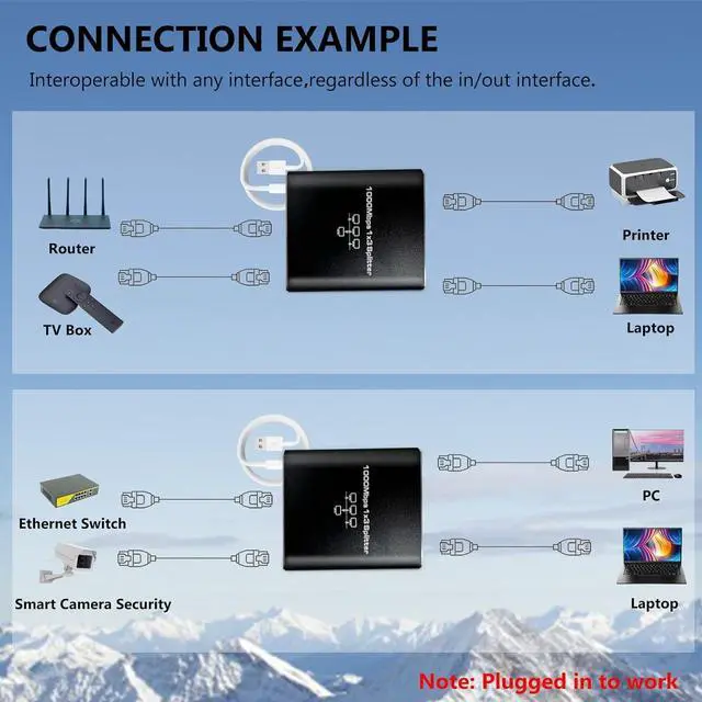 Alt view image 2 of 7 - Ethernet Splitter High Speed Gigabit, 1000Mbps Ethernet Splitter 1 to 3 [3 Devices Simultaneous Networking], 1 to 3 RJ45 Splitter Adapter with USB Power Cable,Internet Splitter for Cat5/5e/6/7/8 Cable