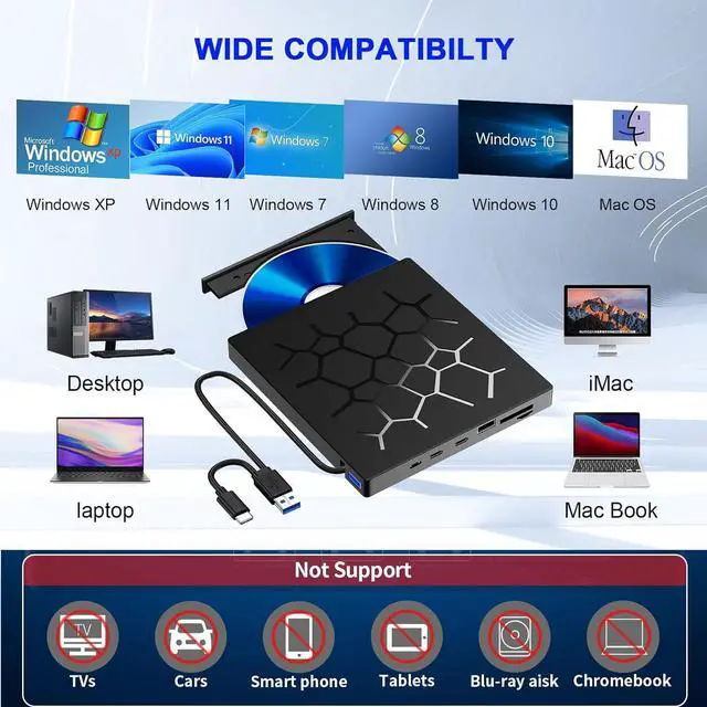 Alt view image 3 of 7 - External CD/DVD Drive for Laptop, [7 IN 1] USB 3.0 Ultra-Slim Portable DVD Player with SD/TF & 2 USB A, 2 USB C Hub, CD ROM Burner Writer External Optical Drive Compatible with Windows Linux MacOS