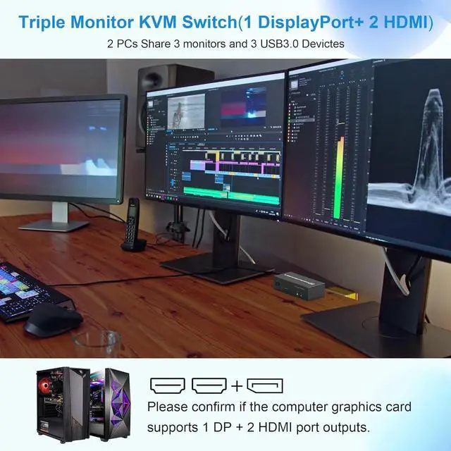 Alt view image 3 of 7 - KVM Switch 3 Monitors 2 Computers 4K@60Hz, 2 HDMI+Displayport KVM Switch Triple Monitor for 2 Computer Share 3 Monitor, Audio Mic Port and 3 USB3.0 Devices, Wired Remote and 5V Power Adapter