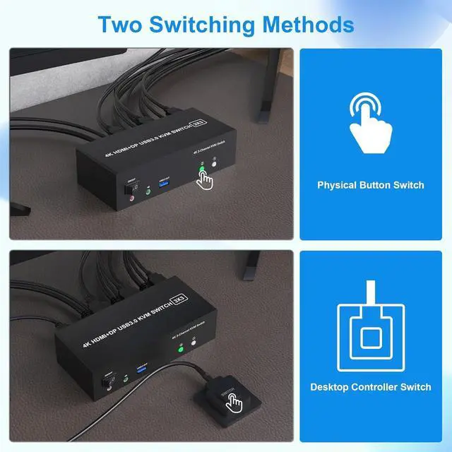 Alt view image 7 of 7 - KVM Switch 3 Monitors 2 Computers 4K@60Hz, 2 HDMI+Displayport KVM Switch Triple Monitor for 2 Computer Share 3 Monitor, Audio Mic Port and 3 USB3.0 Devices, Wired Remote and 5V Power Adapter