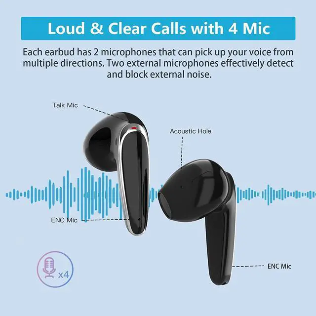 Alt view image 4 of 7 - Ture Wireless Earbuds, Bluetooth Headphones in Ear with 4 Mic, 56H Playtime IPX5 Waterproof, Deep Bass Clear Call Noise Cancelling, HiFi Stereo Sound Earphones with Charging Case for Sports and Work