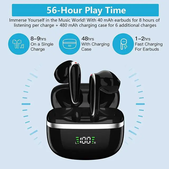 Alt view image 6 of 7 - Ture Wireless Earbuds, Bluetooth Headphones in Ear with 4 Mic, 56H Playtime IPX5 Waterproof, Deep Bass Clear Call Noise Cancelling, HiFi Stereo Sound Earphones with Charging Case for Sports and Work