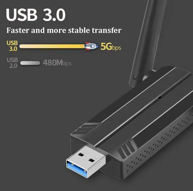 Alt view image 2 of 7 - Wireless Adapter, USB 3.0 WiFi 6 Adapter for PC - 802.11ax AX1800 PC WiFi Adapter for Desktop Laptop Dual Band Wireless Adapter WiFi Dongle for Windows 7/10/11 Wireless Network Adapter for PC Computer