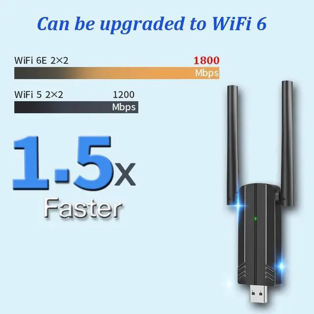 Alt view image 3 of 7 - Wireless Adapter, USB 3.0 WiFi 6 Adapter for PC - 802.11ax AX1800 PC WiFi Adapter for Desktop Laptop Dual Band Wireless Adapter WiFi Dongle for Windows 7/10/11 Wireless Network Adapter for PC Computer