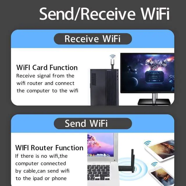 Alt view image 6 of 7 - Wireless Adapter, USB 3.0 WiFi 6 Adapter for PC - 802.11ax AX1800 PC WiFi Adapter for Desktop Laptop Dual Band Wireless Adapter WiFi Dongle for Windows 7/10/11 Wireless Network Adapter for PC Computer