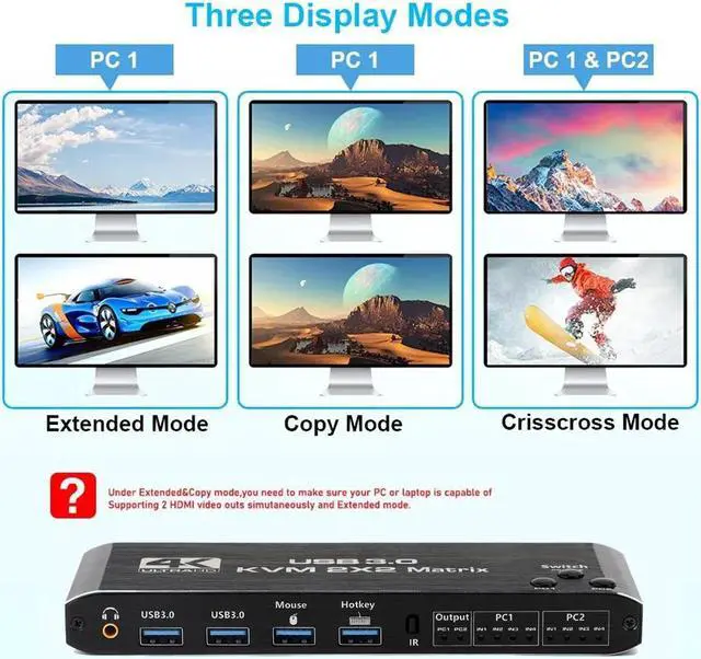 Alt view image 4 of 7 - Dual Monitor HDMI KVM Matrix Switch 2x2, USB 3.0 HDMI KVM Switch for 2 Computers 2 Monitors, HDMI KVM Switch 2 in 2 out 4K 60Hz 2x2 Mixed Display for PC laptop Windows, macOS, Linux, and UNIX