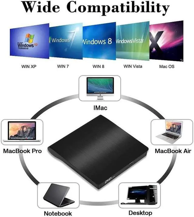 Alt view image 3 of 7 - External CD/DVD Drive, USB 3.0 Slim CD/DVD +/-RW Rewriter Burner Writer, High Speed Data Transfer Optical Drives Player for PC Desktop/Laptop/Linux/Mac OS/Windows10/ 8/7