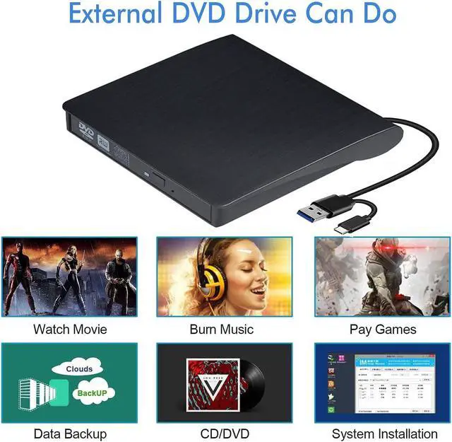 Alt view image 6 of 7 - External USB A & Type C CD DVD Drive, USB 3.0 & Type C Dual Port Portable Slim CD DVD +/-RW Drive Player Burner Writer Reader Rewriter For Macbook, Laptop, Computer Windows 7/8/10/XP/Vista/Mac OS 8iop