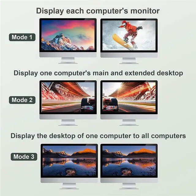 Alt view image 4 of 7 - 4 Port HDMI + Displayport KVM Switch 4x2, Dual Monitor DP+HDMI @60Hz Extended Display USB KVM Switch 4 in 2 out with 4 USB 2.0 Hub for 4 PC Share Keyboard Mouse Monitor with 4 USB Cables