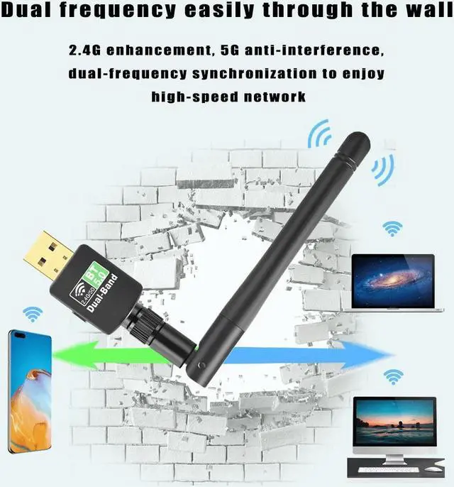 Alt view image 2 of 7 - [ 2 in 1] AC600 WiFi Bluetooth Dongle, 600Mbps Dual Band 2.4/5Ghz USB Wireless Adapter, Bluetooth 5.0 Adapter External Receiver with High Gain Antenna for PC/Desktop/Laptop, Windows 11/10/8.1/7