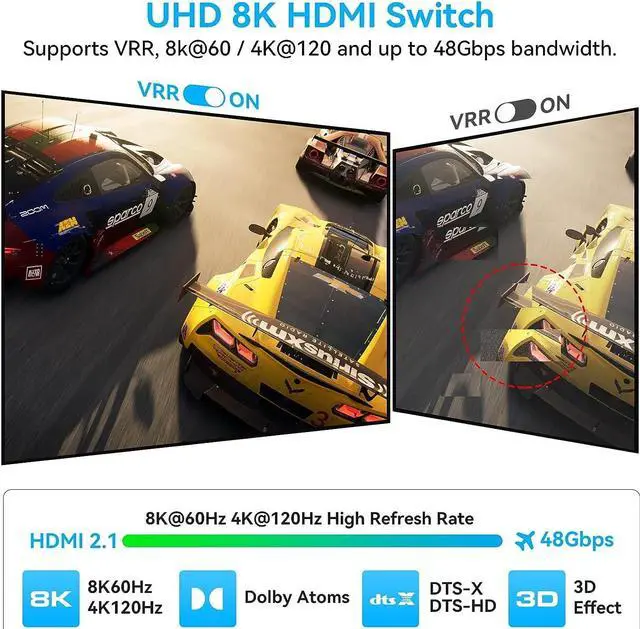 Alt view image 4 of 7 - 8K HDMI Switch 3 in 1 Out, HDMI 2.1 Switcher 3 Port with IR Remote Support 8K 60Hz 4K 120Hz HDCP 2.3 Ultra HD 3D for Xbox PS4 PS5 UHD TV Monitor Projector with Wired Desktop Controller