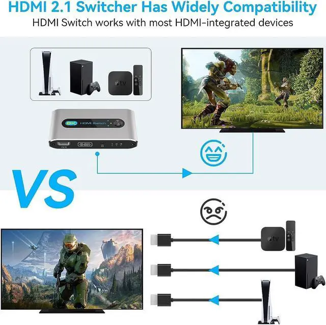 Alt view image 5 of 7 - 8K HDMI Switch 3 in 1 Out, HDMI 2.1 Switcher 3 Port with IR Remote Support 8K 60Hz 4K 120Hz HDCP 2.3 Ultra HD 3D for Xbox PS4 PS5 UHD TV Monitor Projector with Wired Desktop Controller