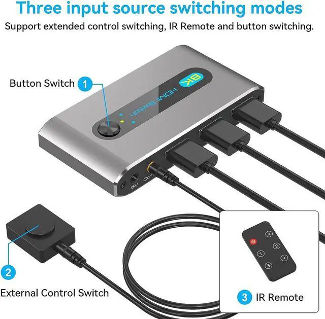 Alt view image 6 of 7 - 8K HDMI Switch 3 in 1 Out, HDMI 2.1 Switcher 3 Port with IR Remote Support 8K 60Hz 4K 120Hz HDCP 2.3 Ultra HD 3D for Xbox PS4 PS5 UHD TV Monitor Projector with Wired Desktop Controller
