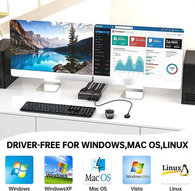 Alt view image 6 of 7 - DP KVM Switch 2 PC 2 Monitors, 4K @144Hz Extended Display, 2 Ports DisplayPort KVM Switch 2 monitors for 2 computers, keyboard, mouse, printer, KVM USB Switch for 4 USB devices with DP and USB cable