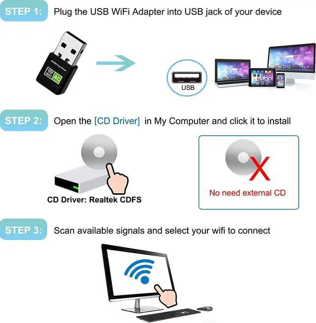 Alt view image 6 of 7 - USB WiFi Adapter, 600Mbps Mini Wireless WiFi Network Adapters for Desktop Computer/Notebook PC, Dual Band 5G+2.4G WiFi Dongle Laptop External Network Card for Windows 11/10/8/XP etc, No Need CD Drive
