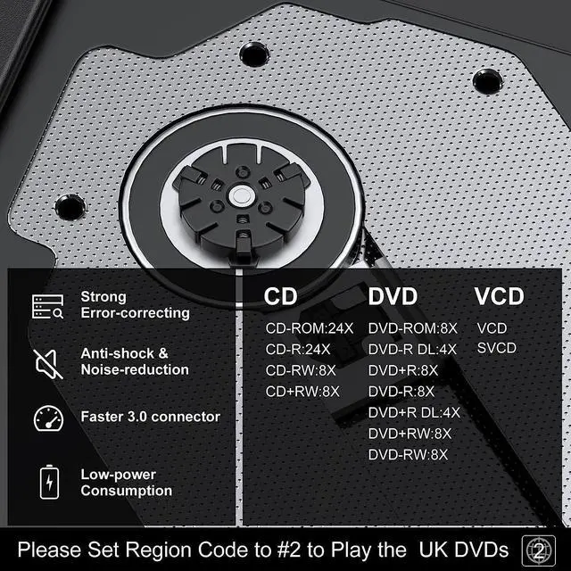 Alt view image 6 of 7 - External DVD Drive, USB 3.0 Type C CD/DVD +/-RW Drive Portable CD DVD Player Burner Reader Writer, Slim Optical CD ROM Drive for Laptop Desktop PC Linux MacOS Windows 11/108/7/XP (White)