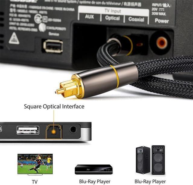 Alt view image 6 of 7 - Digital Optical Audio Cable (6.6 Feet/2 Meter), 24K Gold-Plated Flawless Audio Fiber Optic Cable Male to Male Cord SPDIF Coaxial Cable for for Home Theater,TV, PS, Xbox, Amplifiers Player PS4 Soundbar