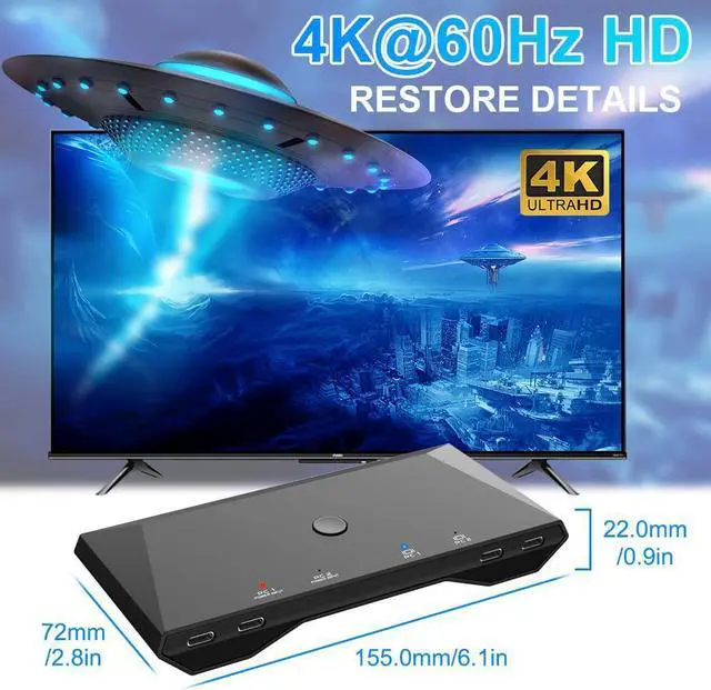 Alt view image 3 of 7 - 2-Port USB Type-C KVM Switch, 4K 60Hz HDMI KVM Switch 2 in 1 Out Dual USB C KVM Switch 2 Computers with HDMI, 60W PD, 3X USB 2.0, Remote Control, 3.5mm Audio/Mic for M-a-c-Book, i-Pad Pro, USB-C PC