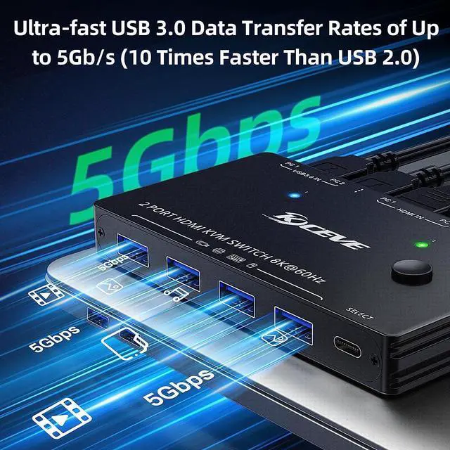 Alt view image 5 of 7 - 8K USB 3.0 KVM Switch HDMI 2 Port 8K @60Hz 4K @120Hz, HD-MI2.1 KVM Switch for 2 Computers Share 1 Monitor and 4 USB 3.0 Devices, HDCP 2.3, HDR 10, with Wired Remote and 2 USB 3.0 Cable