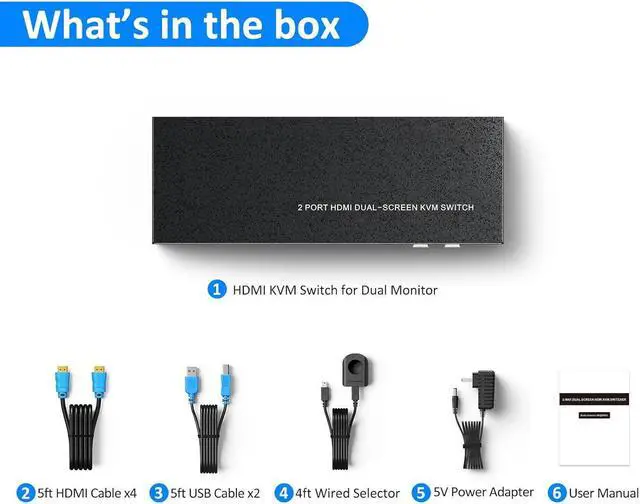 Alt view image 7 of 7 - 2 Port HDMI KVM Switch 2 Monitors 2 Computers, 4K@60Hz Dual Monitor HDMI KVM Switch 2 in 2 Out for 2 Computers Share 2 Monitors 4 USB 2.0 Hub, Hotkey Buttons, EDID (HDMI & USB Cables Included) eokCXOY