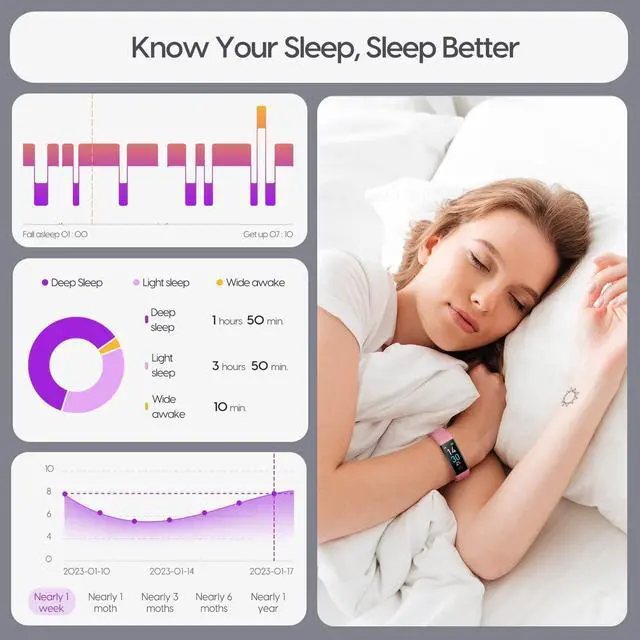 Alt view image 3 of 7 - Fitness Tracker with Heart Rate & Temperature Monitor, Waterproof Activity Tracker with Pedometer & Sleep Monitor, Calories, 16 Sport Modes, Smart Watch Pedometer Watch for Men Women Kids