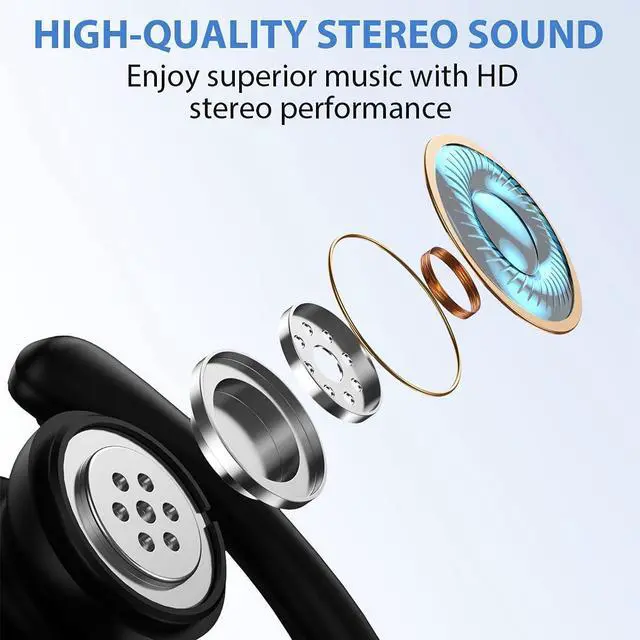 Alt view image 5 of 6 - Ture Wireless Earbuds, Wireless Headphones, Bluetooth Earphones 48H Play Back in Ear Earbuds Waterproof with Microphone LED Display for Sports Running Workout Black
