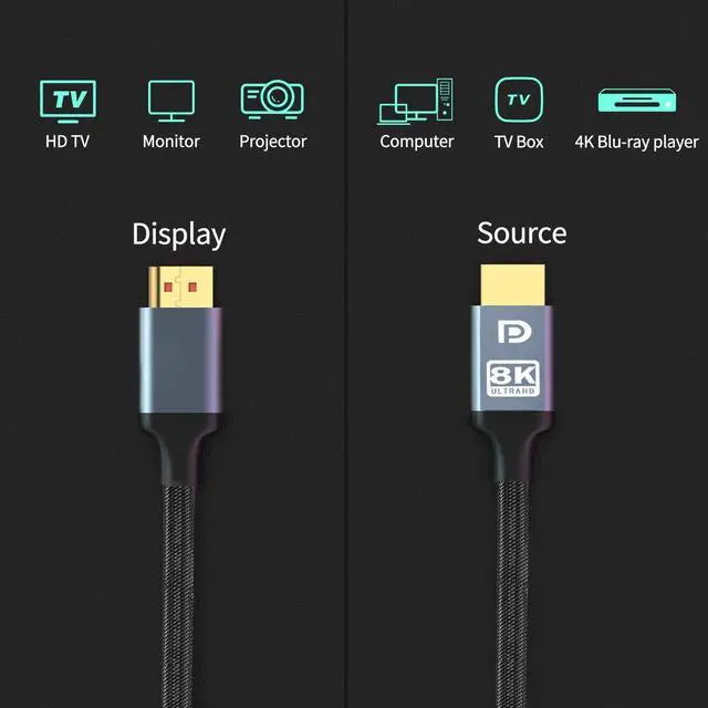 Alt view image 6 of 7 - DisplayPortCable,DP1.4Cable10ft/3M,Support8K@60Hz,4K@144Hz,2K@165Hz,HBR3,HDR,DSC,FreeSync&G-Sync,8KDPtoDPCable32.6GbpsNylonBraidedforPC,TV,GamingGraphicsCard/Monitor 8iop