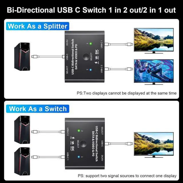 Alt view image 2 of 7 - USB C Switch 2 in 1 Out or 1 in 2 Out, Type-C Bidirectional Switcher for 2 Laptops with USB C Port, Supports8K@60Hz 4K@120Hz Video/10Gbps Data Transfer/100W Charging,Compatible with Thunderbolt Device