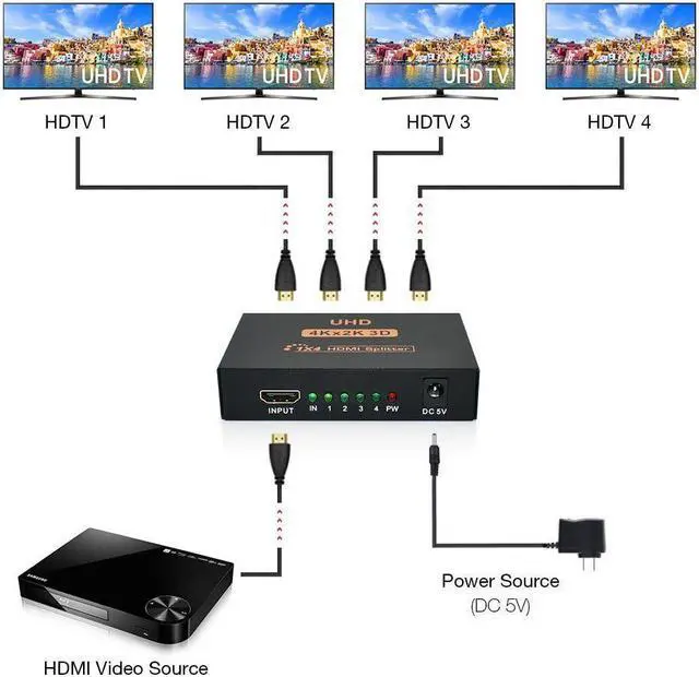 Alt view image 4 of 7 - HDMI Splitter 1 in 4 Out 4 Port 1x4 Full HD 3D 1080P HDMI 1.4 Splitter with Switcher Converter Support 4KX2K 3D Digital Audio Format-Black(4 Port HDMI Splitter 4K) eokCXOY