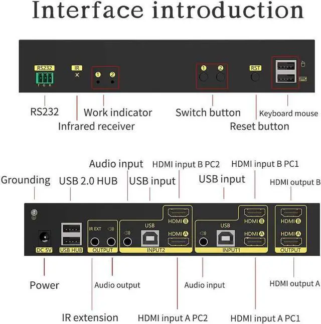 Alt view image 5 of 7 - 2x2 4K HDMI KVM Switch 2 in 2 Out Dual Monitor Extended Display 4K @60Hz 4:4:4 with Audio and USB 2.0 Hub Sharing PC Monitor Keyboard Mouse Switcher
