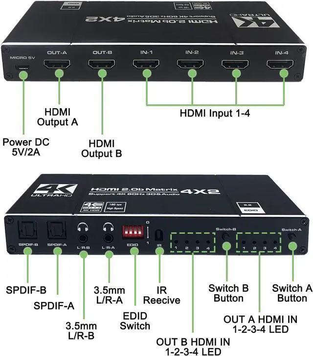 Alt view image 2 of 7 - 4K @60Hz 4x2 HDMI Matrix Switch, 4K HDMI 2.0b Matrix Switcher 4 in 2 Out, 4K HDMI Switcher Splitter + Optical and L/R Audio Output, Scaler EDID with Remote, HDCP2.2, HDR 10