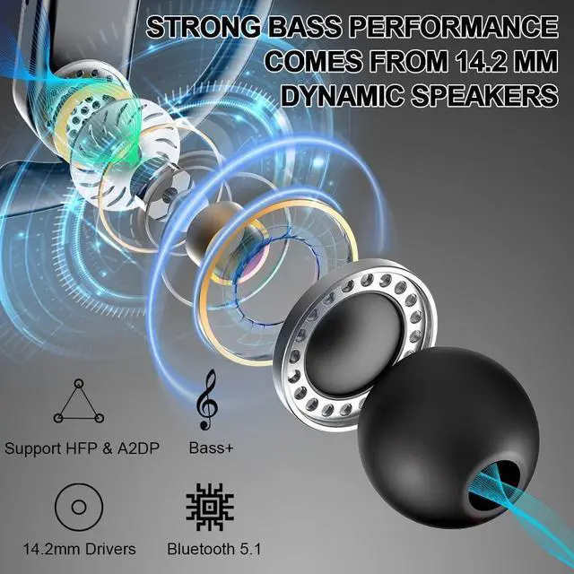 Alt view image 3 of 6 - Ture Wireless Earbud, Bluetooth 5.1 Headphones Sport Bluetooth Earbud in Ear 50H Deep Bass Noise Cancelling Wireless Earphones with Mic,IP7 Waterproof Earhooks Headset with LCD Display for Running Gym