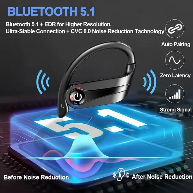 Alt view image 2 of 6 - Ture Wireless Earbud, Bluetooth 5.1 Headphones Sport Bluetooth Earbud in Ear 50H Deep Bass Noise Cancelling Wireless Earphones with Mic,IP7 Waterproof Earhooks Headset with LCD Display for Running Gym