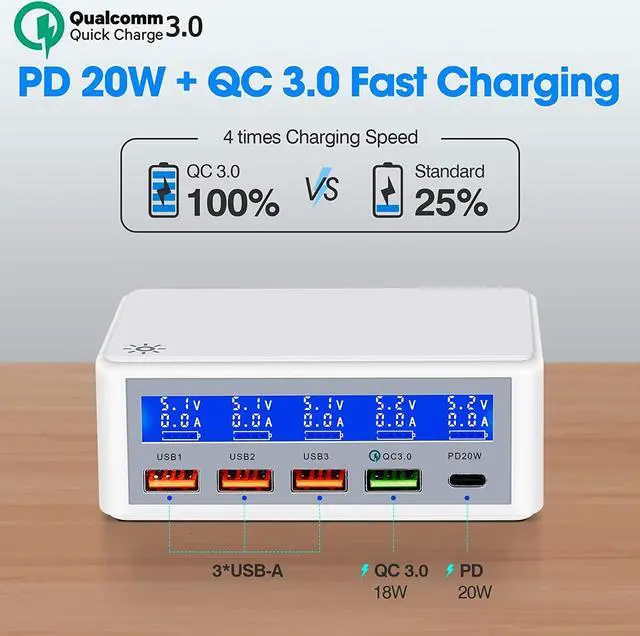 Alt view image 2 of 7 - Multiple USB Charging Station with 20W PD and QC3.0 Fast Charging Port, 65W 5-Port USB Charger with LCD Display, 5 Ports USB Hub Charger for Smart Phones Tablet Earphone and More