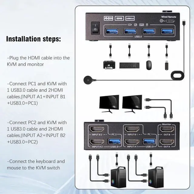 Alt view image 2 of 7 - Dual Monitor HDMI KVM Switch 4K@60Hz Simulation EDID, 2 Port HDMI USB 3.0 KVM Switch for 2 Monitors 2 Computers,Support Copy and Extended Display, with HDMI and USB 3.0 Cables & Wired Controller