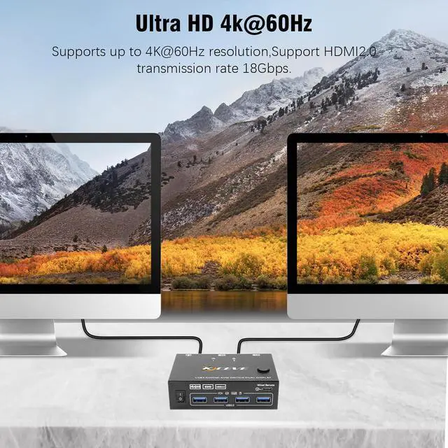 Alt view image 5 of 7 - Dual Monitor HDMI KVM Switch 4K@60Hz Simulation EDID, 2 Port HDMI USB 3.0 KVM Switch for 2 Monitors 2 Computers,Support Copy and Extended Display, with HDMI and USB 3.0 Cables & Wired Controller