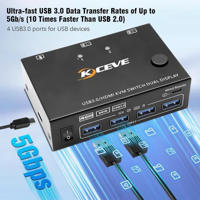 Alt view image 6 of 7 - Dual Monitor HDMI KVM Switch 4K@60Hz Simulation EDID, 2 Port HDMI USB 3.0 KVM Switch for 2 Monitors 2 Computers,Support Copy and Extended Display, with HDMI and USB 3.0 Cables & Wired Controller