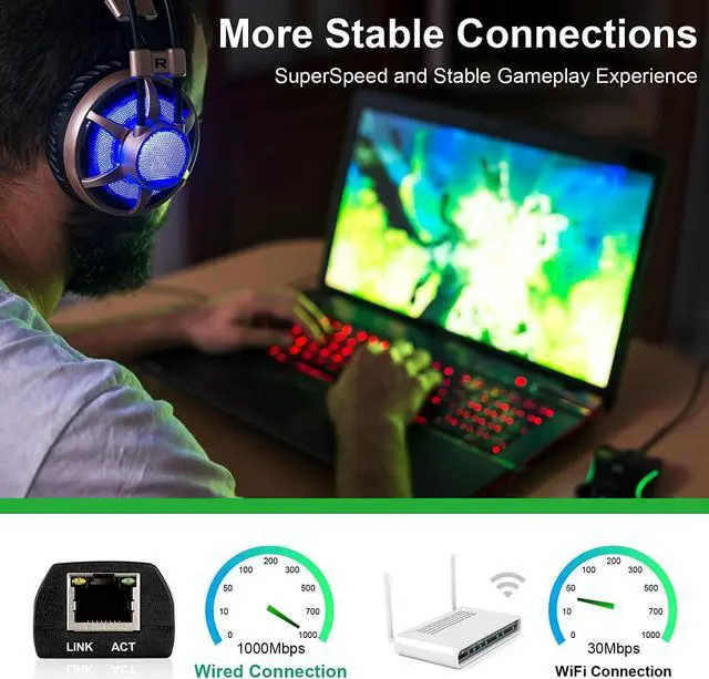 Alt view image 3 of 7 - USB Network Adapter USB 3.0 to RJ45 10/100/1000M Gigabit Ethernet LAN Network Adapter for Windows 10/8.1/8/7/Vista, Mac OS, Linux, Chrome OS & More  Black