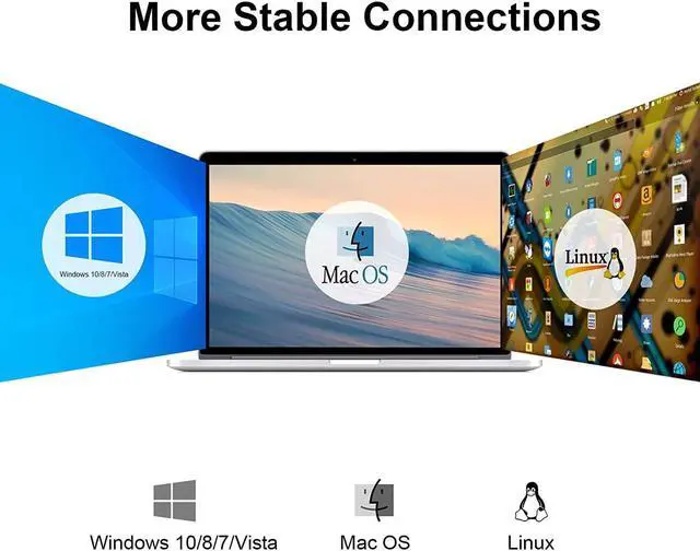 Alt view image 5 of 7 - USB Network Adapter USB 3.0 to RJ45 10/100/1000M Gigabit Ethernet LAN Network Adapter for Windows 10/8.1/8/7/Vista, Mac OS, Linux, Chrome OS & More  Black