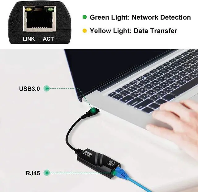 Alt view image 6 of 7 - USB Network Adapter USB 3.0 to RJ45 10/100/1000M Gigabit Ethernet LAN Network Adapter for Windows 10/8.1/8/7/Vista, Mac OS, Linux, Chrome OS & More  Black