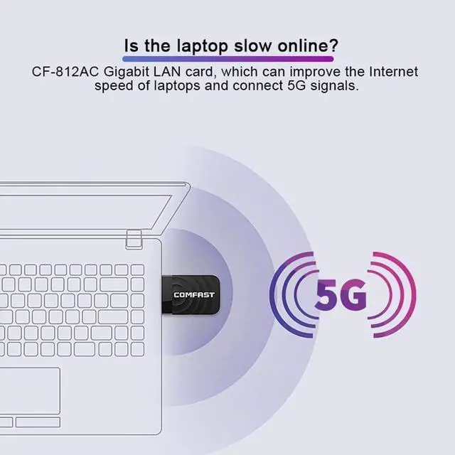 Alt view image 6 of 7 - USB Wi-Fi Dongle,1300Mbps USB WiFi Adapter for Desktop PC Laptop, WiFi Dongle Dual Band 2.4GHz/5.8GHz Wireless WiFi USB for PC Desktop Laptop, Support Windows XP/7/8/8.1/10 Mac 10.9-10.14