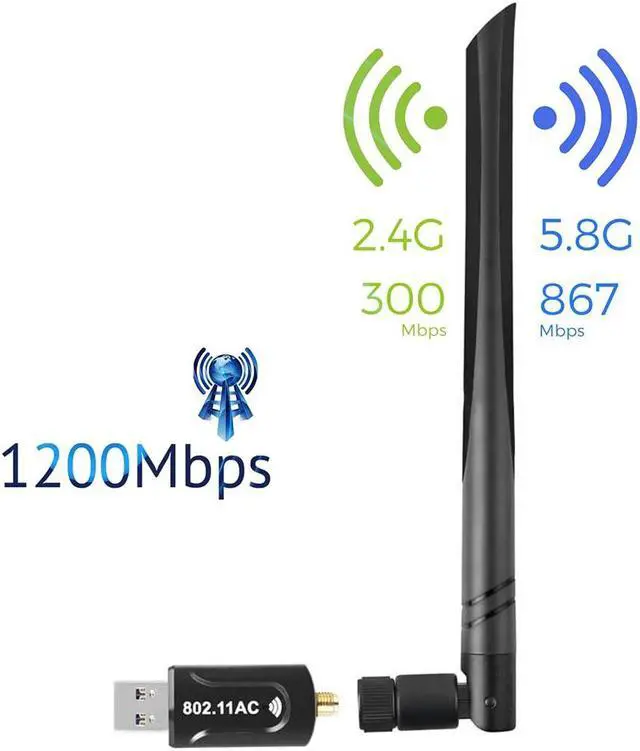 Main image of USB WiFi Adapter 1200Mbps USB 3.0 WiFi 802.11 ac Wireless Network Adapter with Dual Band 2.42GHz/5.8GHz/ WiFi Dongle with 5dBi High Gain Antenna Support Windows XP/Vista / 7-10 Mac/Linux