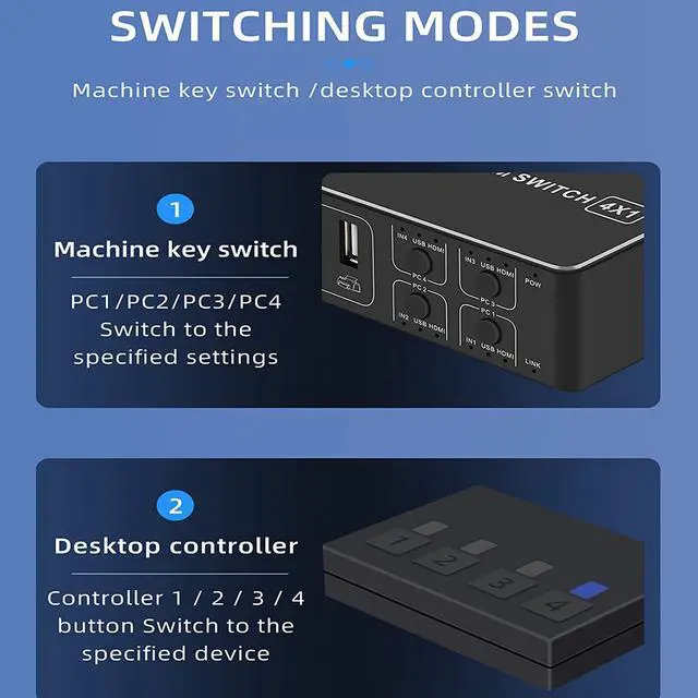 Alt view image 5 of 7 - 4K HDMI KVM Switch 4 in 1 Out, KVM USB HDMI 2.0 Switcher Selector 4 Port 4K @60Hz KVM Switch Box HDR, HDCP 2.2 for Laptop, PC, Xbox HDTV, 4 Computers Share 1 Keyboard Mouse and 1 HD Monitor