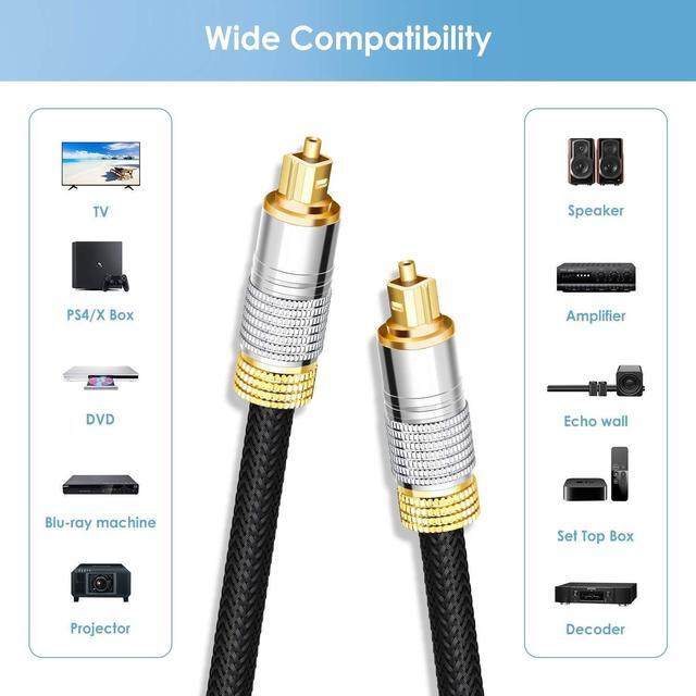 Alt view image 2 of 7 - Optical Audio Cable, 6ft. / 1.8M Fiber Optic Audio Cable with Durable 24K Gold-Plated, Nylon Braided Male to Male Optical Digital Cable for HI-FI Sound Bar, Home Theater, TV, PS4, Xbox, Playstation