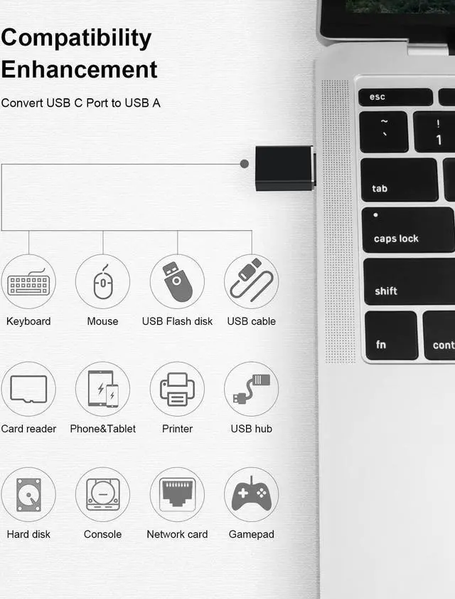 Alt view image 5 of 7 - 5Pack USB C to USB Adapters, Type C to USB 3.0 USBC Adapter Side by Side Male to USB 3.0 Female Typec Adaptor for MacBook Pro/Air 2021, iMac iPad Mini 6, Thunderbolt 3/4 Type C OTG Adaptador Converter