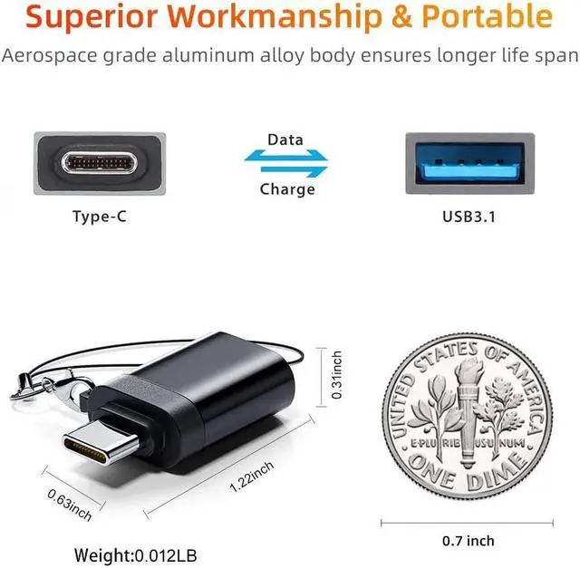 Alt view image 5 of 7 - USB C Adapter 3Pack, USB C to USB Adapter,USB A to C Adapter, USB-C Male to USB 3.0 Female Adapter for MacBook Pro 2022/2021 iPad Pro 2020,Samsung Notebook 9,Microsoft Surface,Dell XPS etc