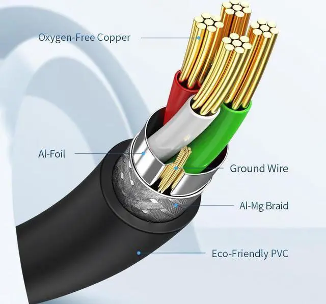 Alt view image 6 of 7 - [2-PACK, 10ft ] USB Printer Cable, USB 2.0 Printer Cable Cord Type A-Male to B-Male Cable for Printer/Scanner Canon Dell Epson HP ZJiang Label Printer Cord