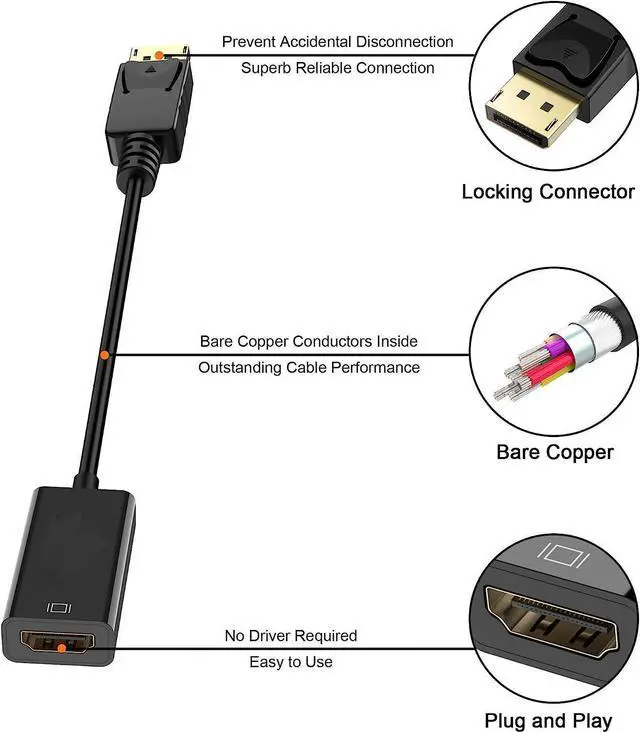 Alt view image 3 of 7 - DisplayPort (DP) to HDMI Adapter[2-Pack], Gold-Plated Uni-Directional Display Port PC to HDMI Screen Converter (Male to Female) Compatible with HP, Dell, Lenovo, NVIDIA, AMD & More, Passive