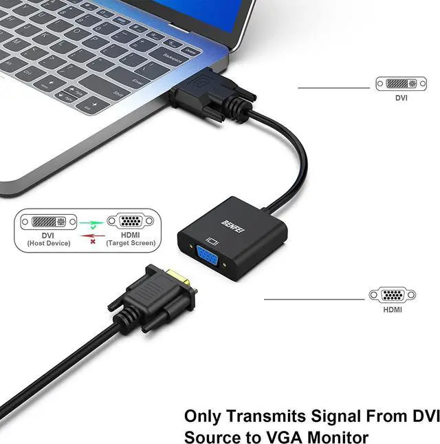 Alt view image 5 of 7 - Active DVI-D to VGA Adapter 2-Pack,  DVI-D 24+1 to VGA Male to Female Adapter for Monitor Graphics Card Desktop Projector HDTV