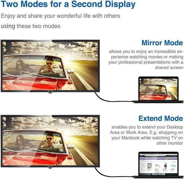 Alt view image 7 of 7 - 2-Pack HDMI to VGA, Gold-Plated HDMI to VGA Adapter (Male to Female) Compatible for Computer, Desktop, Laptop, PC, Monitor, Projector, HDTV, Chromebook, Raspberry Pi, Roku, Xbox and More